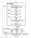 Fig. 69 - Trace domain controller with test data I/O/control, internal control I/O