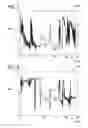 Fig. 07 - Phase corrected Dixon Magnetic Resonance Imaging