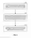 Fig. 07 - Methods and systems for measuring angle of arrival of signals transmitted between devices