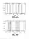 Fig. 07 - System and method for ranging a target with a digital-pixel focal plane array