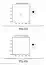 Fig. 09 - System and method for ranging a target with a digital-pixel focal plane array