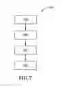 Fig. 12 - System and method for ranging a target with a digital-pixel focal plane array