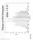 Fig. 06 - Ladar range rate estimation using pulse frequency shift