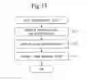 Fig. 14 - Location identification apparatus and communication terminal