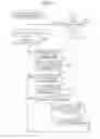 Fig. 33 - Location identification apparatus and communication terminal