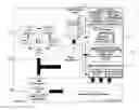 Fig. 01 - Method, apparatus and system for location detection and object aggregation