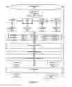 Fig. 07 - Method, apparatus and system for location detection and object aggregation