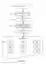 Fig. 10 - Method, apparatus and system for location detection and object aggregation