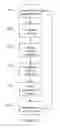 Fig. 23 - Method, apparatus and system for location detection and object aggregation
