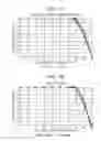 Fig. 11 - Optical-scanning-type object detection device having a mirror surface to be inclined in a direction crossing a rotation axis