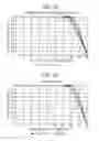 Fig. 14 - Optical-scanning-type object detection device having a mirror surface to be inclined in a direction crossing a rotation axis