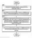 Fig. 01 - Scanning range finder