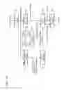 Fig. 19 - Wind measuring apparatus