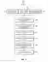 Fig. 10 - Assured validation of carrier-phase integer ambiguities for safety-of-life applications