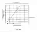 Fig. 13 - Radiation detector