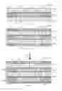 Fig. 22 - Advanced fissile neutron detection system and method