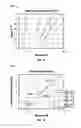 Fig. 09 - Active damping for NMR logging tools