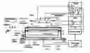 Fig. 01 - Parallel dipole line trap gravimeter