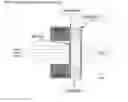 Fig. 01 - Controllable planar optical focusing system