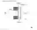 Fig. 02 - Controllable planar optical focusing system