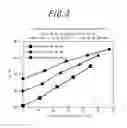 Fig. 04 - Polarizing element and method of producing same