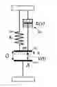 Fig. 01 - Spatial light modulators for phased-array applications