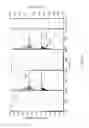 Fig. 08 - Spatial light modulators for phased-array applications