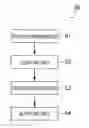 Fig. 01 - INFORMATION PROCESSING APPARATUS, FATIGUE DEGREE EVALUATING METHOD, AND PROGRAM