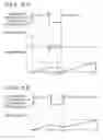 Fig. 05 - INFORMATION PROCESSING APPARATUS, FATIGUE DEGREE EVALUATING METHOD, AND PROGRAM