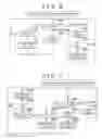 Fig. 06 - INFORMATION PROCESSING APPARATUS, FATIGUE DEGREE EVALUATING METHOD, AND PROGRAM
