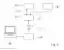 Fig. 04 - Eyeglasses having at least one partially transparent screen, and method for operation of eyeglasses
