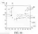 Fig. 06 - Method for determining an optical system of a progressive lens