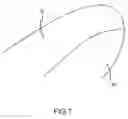 Fig. 08 - Contact lens having a space