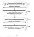 Fig. 08 - Optical assembly, optical device, and manufacturing method thereof