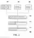 Fig. 03 - Light emitting apparatus using composite material