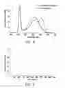 Fig. 07 - Light emitting apparatus using composite material