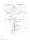 Fig. 07 - Fluorescent substrate, light source device, and projection display unit