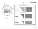 Fig. 01 - Positive resist film laminate and pattern forming process