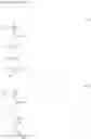 Fig. 13 - Resist composition and method of forming resist pattern
