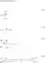 Fig. 55 - Resist composition and method of forming resist pattern