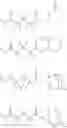 Fig. 83 - Resist composition and method of forming resist pattern