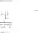 Fig. 84 - Resist composition and method of forming resist pattern