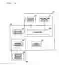 Fig. 15 - Peripheral processing apparatus and peripheral processing method