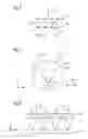 Fig. 05 - METHOD FOR MEASURING AN ANGULARLY RESOLVED INTENSITY DISTRIBUTION AND PROJECTION EXPOSURE APPARATUS