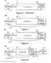 Fig. 02 - Lithography systems with integrated metrology tools having enhanced functionalities