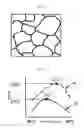 Fig. 02 - Electrostatic charge image developing toner