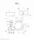 Fig. 02 - Powder detection device and development device
