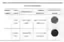 Fig. 02 - Method and apparatus for presenting watch face, and smartwatch