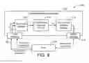 Fig. 08 - Extremum-seeking control system with constraint handling