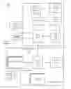 Fig. 01 - AUTONOMOUS VEHICLE NEURAL NETWORK OPTIMIZATION